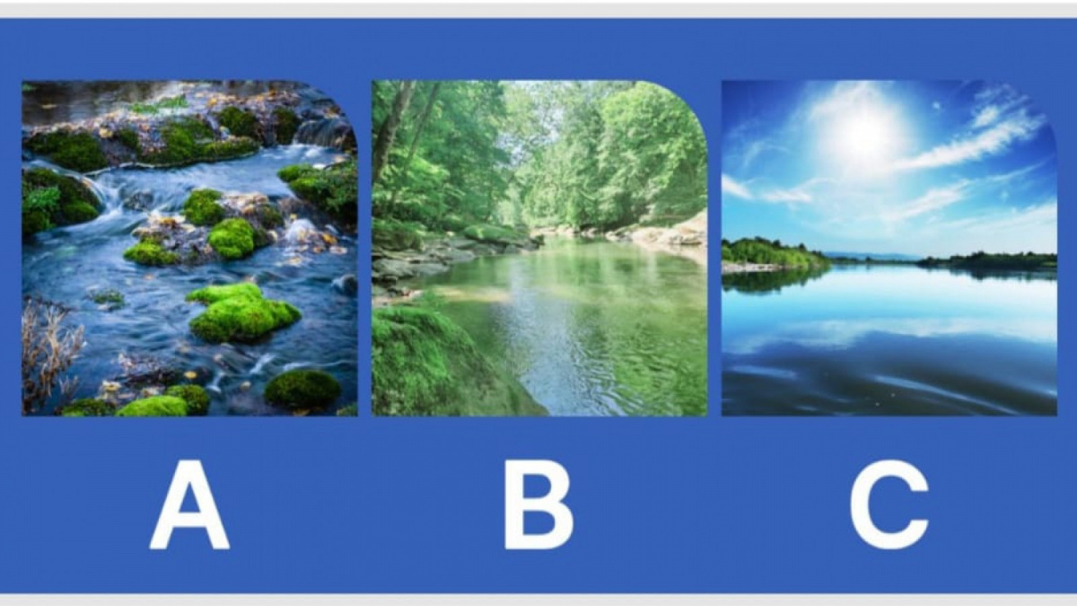 test de personnalité eau