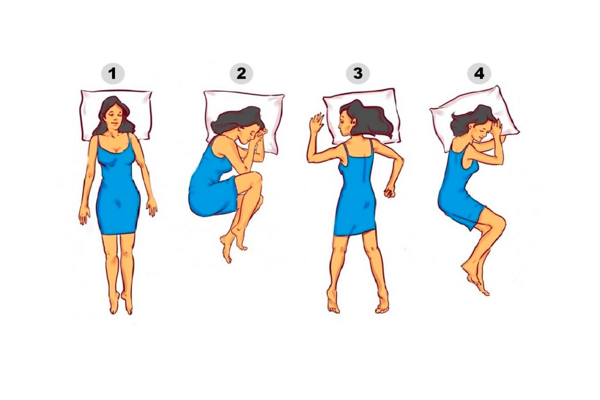 test-de-personnalite-position-sommeil
