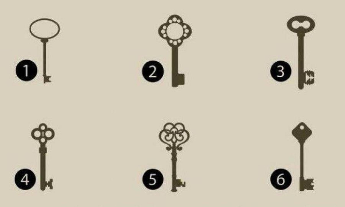 Quel est votre plus grand blocage du moment ? Ce test basé sur des clés va vous débloquer.