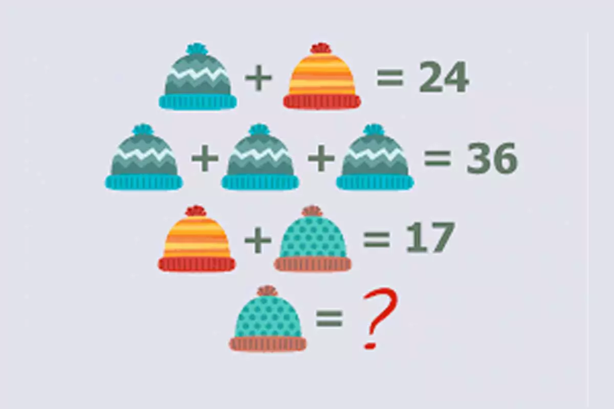Test de QI pour réveiller le génie en vous