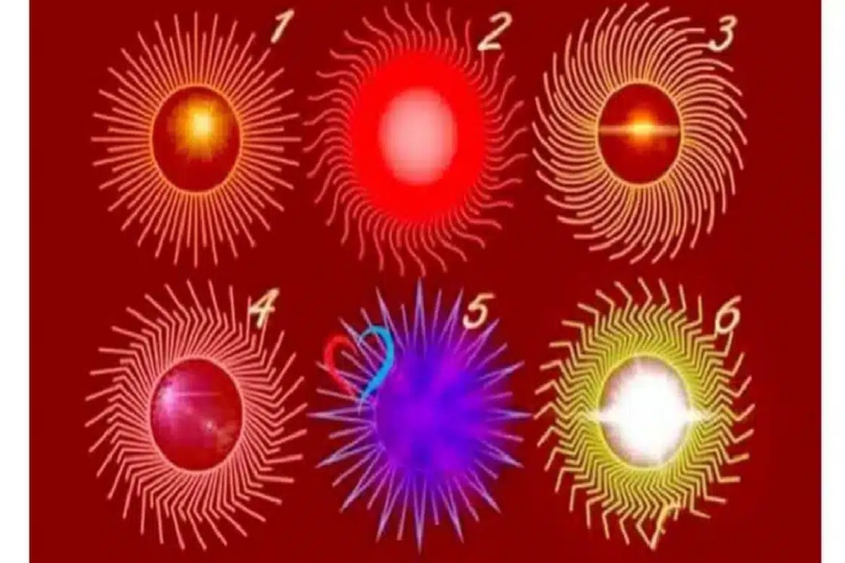 Test de personnalité choix symbole pour connaître le chemin de bonheur