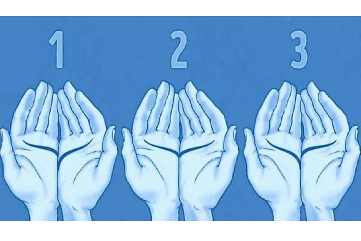 Test de personnalité ligne main