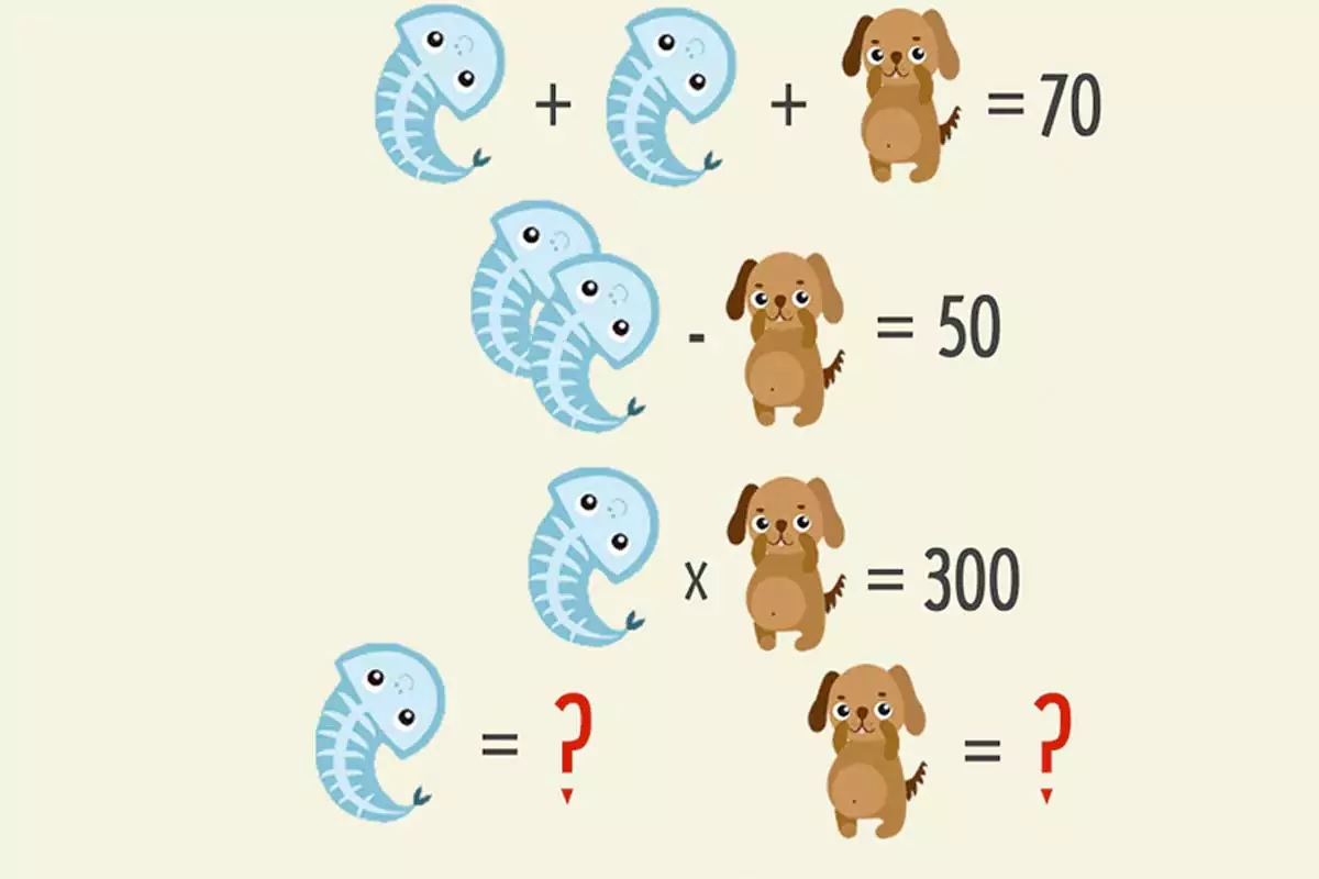 énigme mathématique