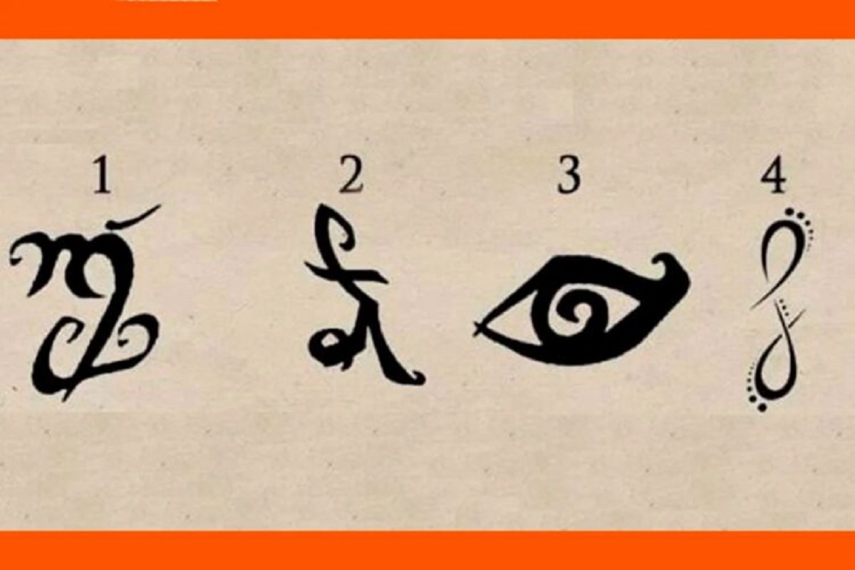 test de personnalité