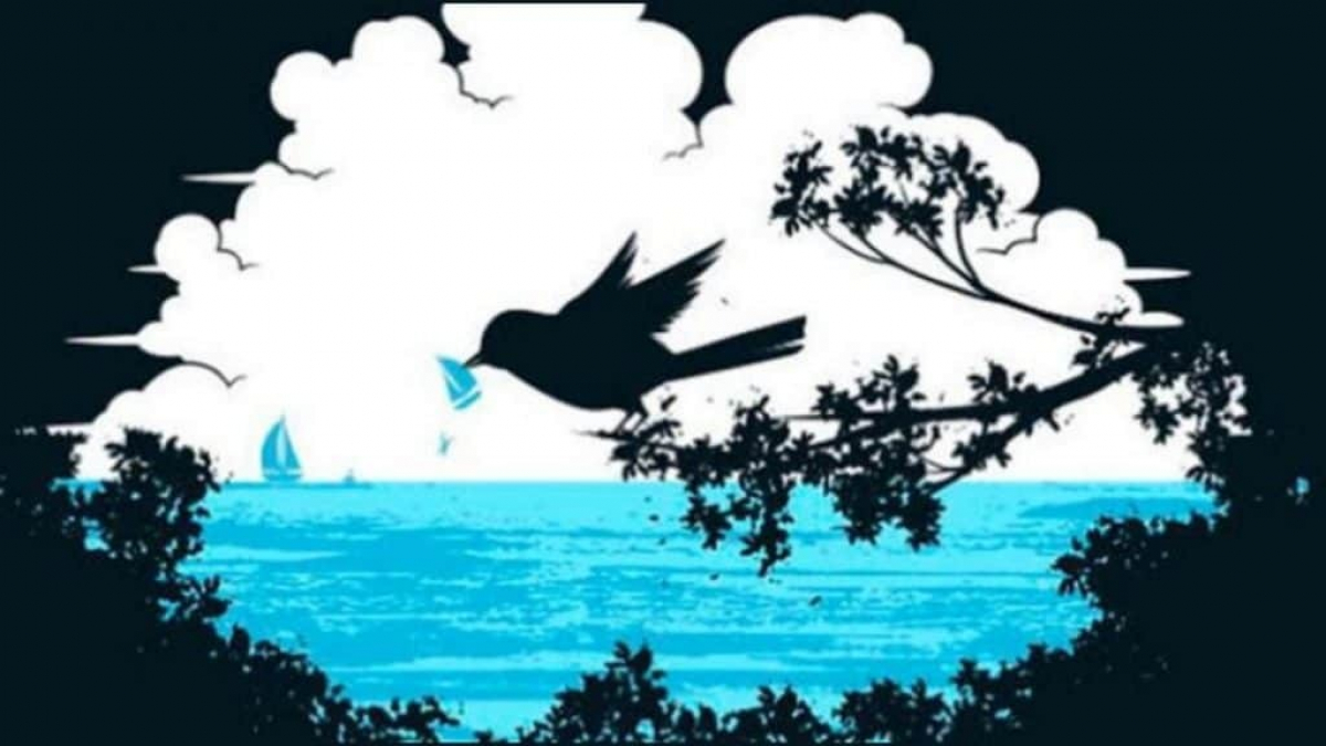 test de personnalité