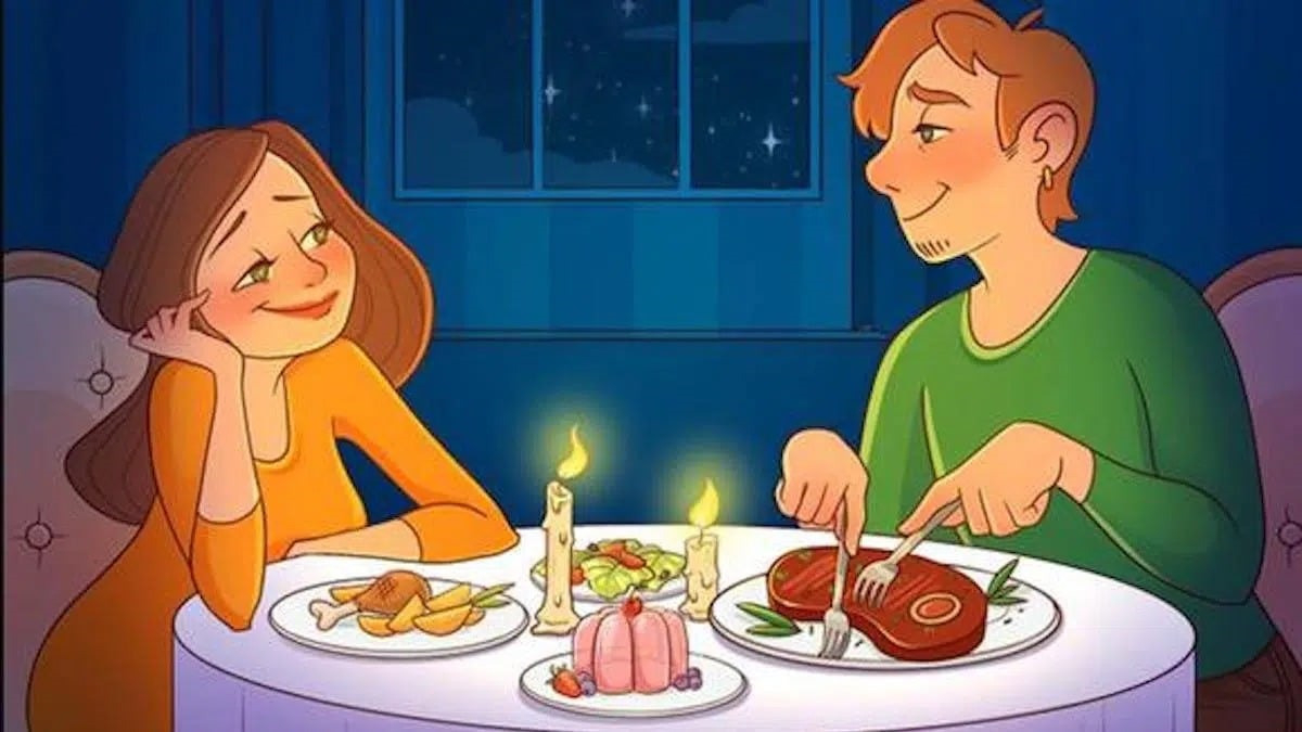 Test de personnalité anomalie photo