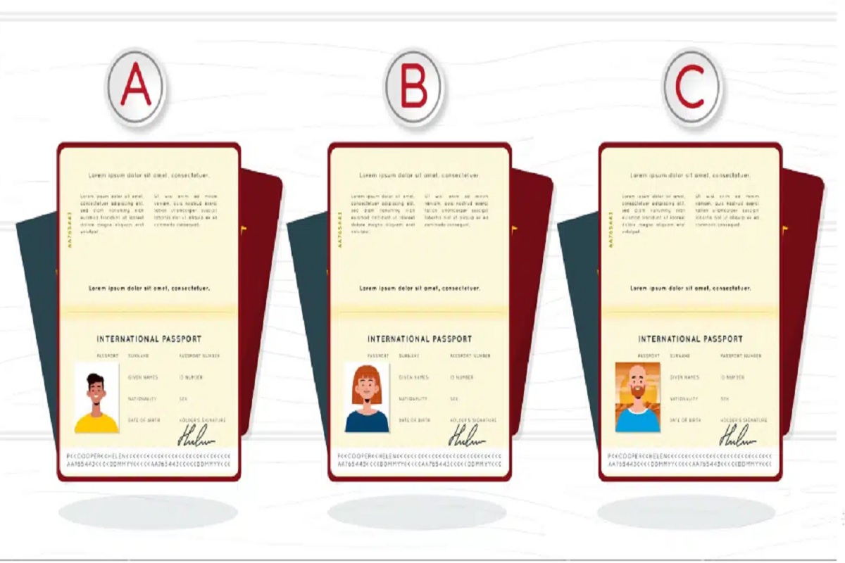 Défi visuel capacités d’observation