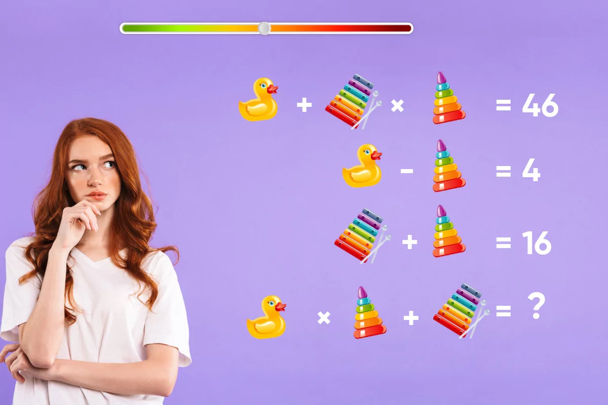 Test de QI défi mathématique