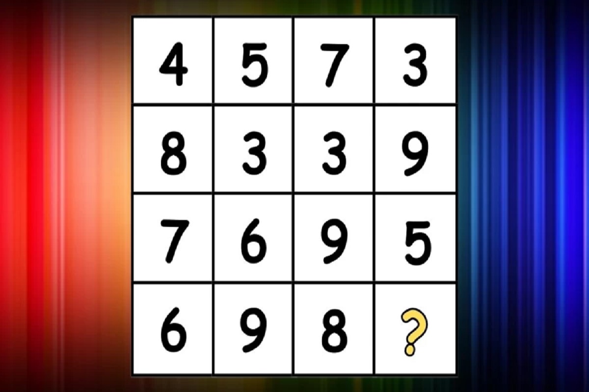 Test de QI trouver le nombre manquant