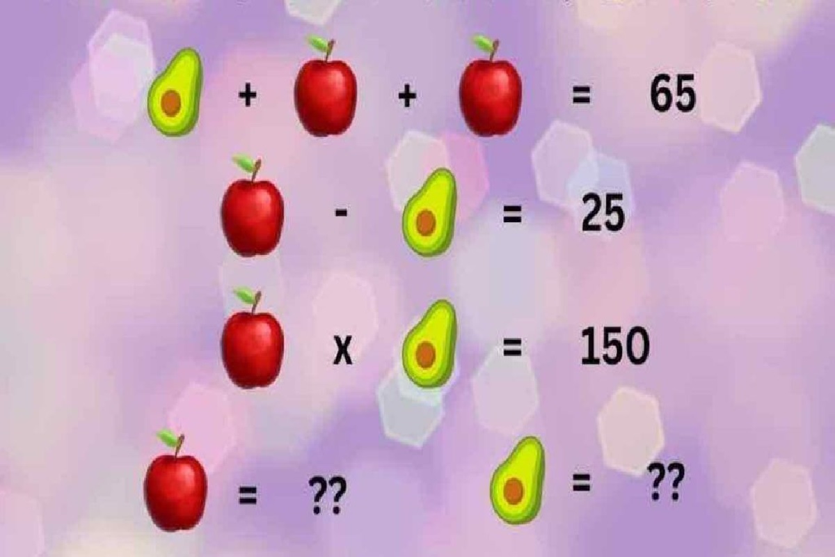 Test de QI trouver valeur de chaque fruit