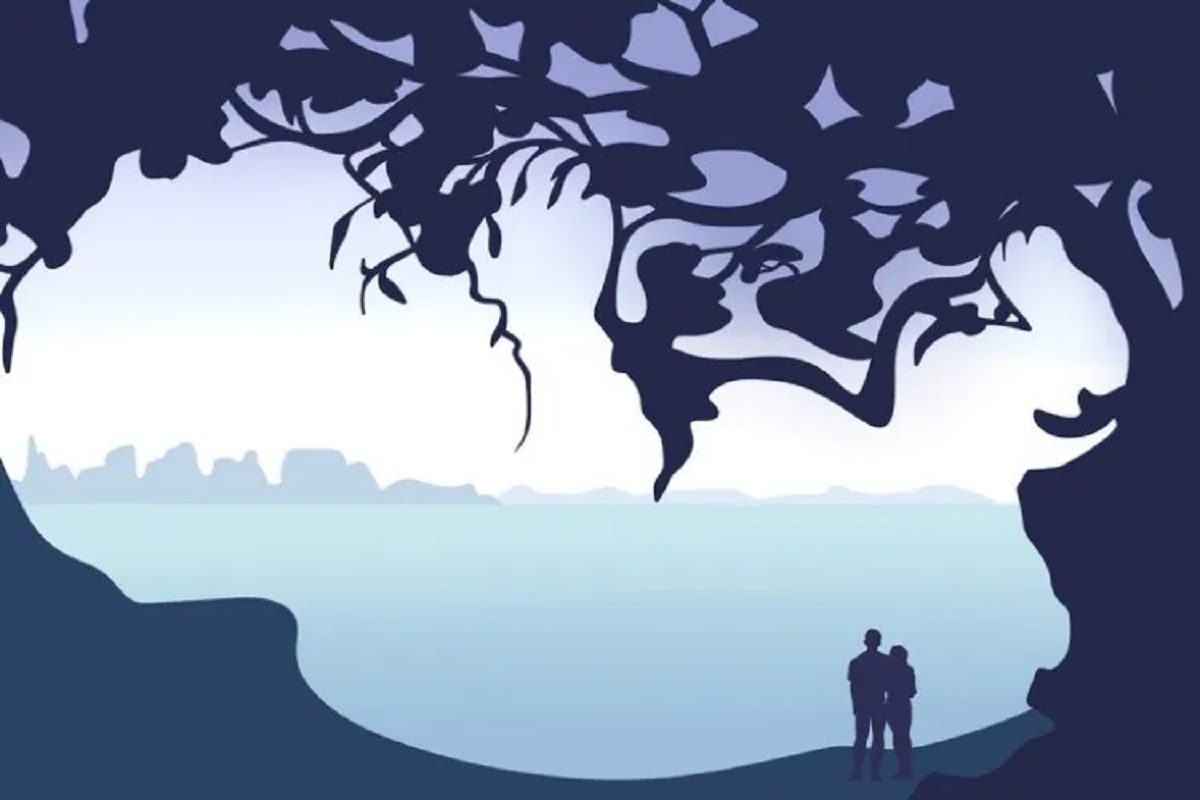 Test de personnalité