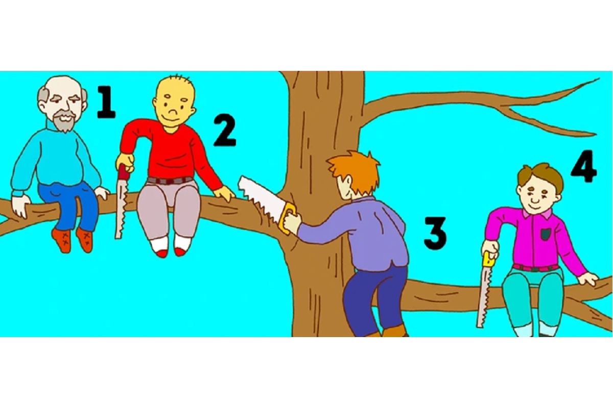 Test de personnalité le moins intelligent