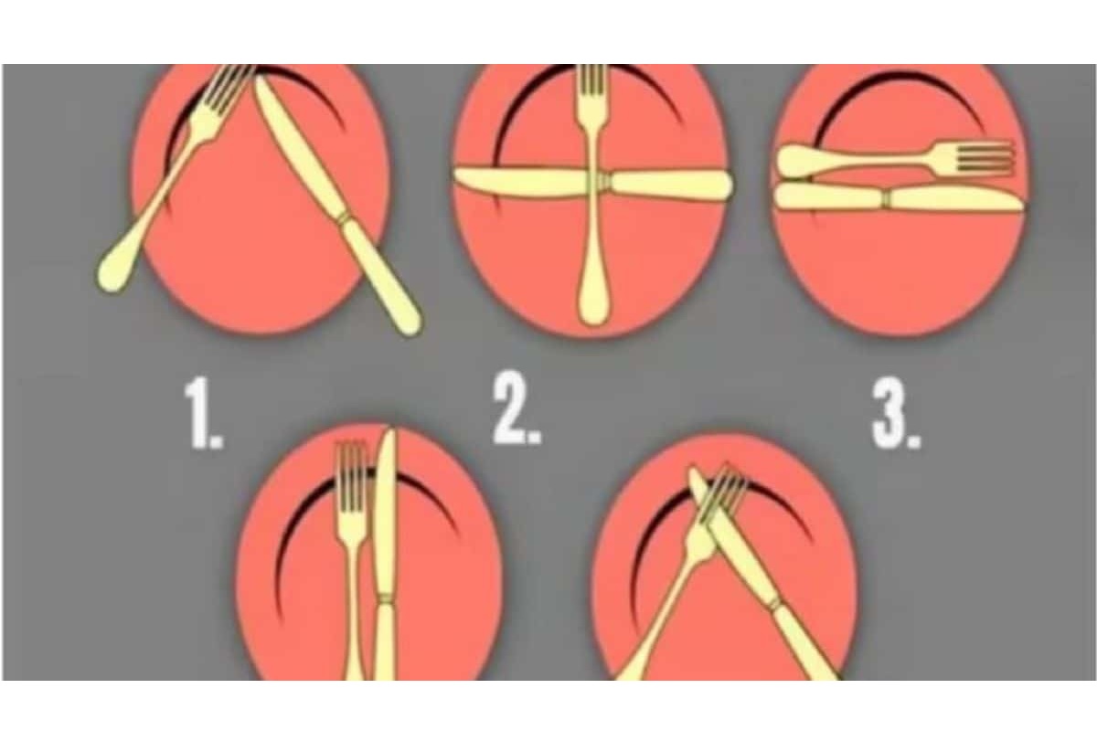 Test de personnalité emplacement couverts