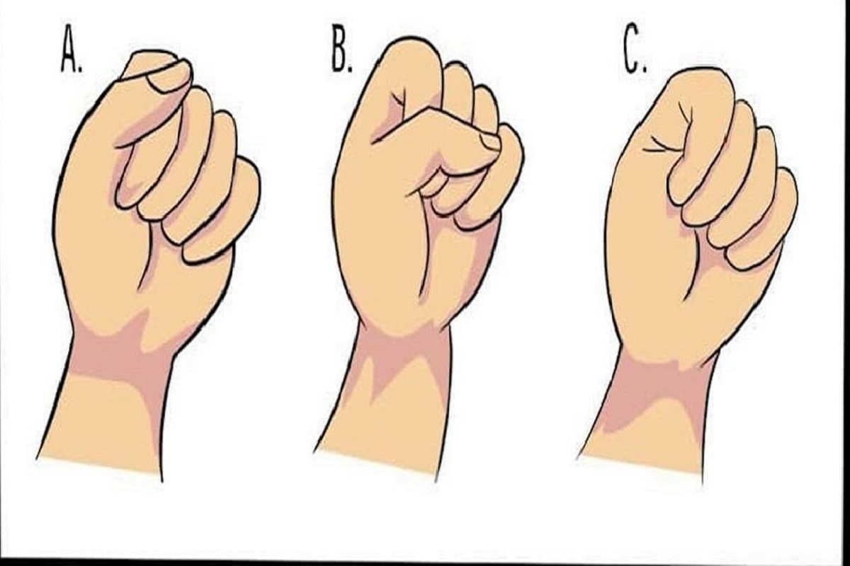 Test de personnalité façon dont vous serrez le poing