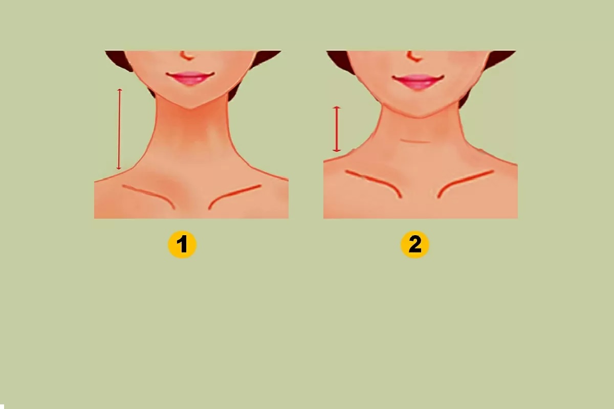 Test de personnalité forme cou