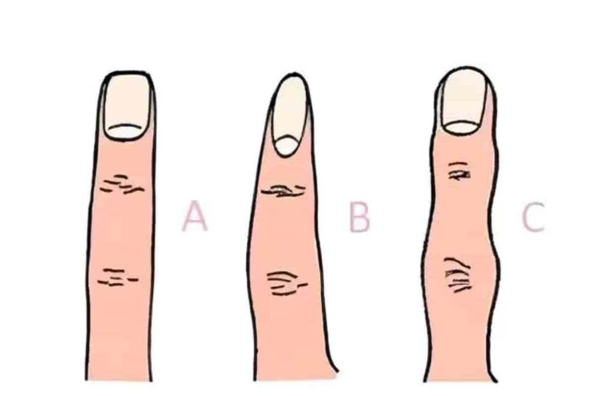 Test de personnalité la forme de votre doigt