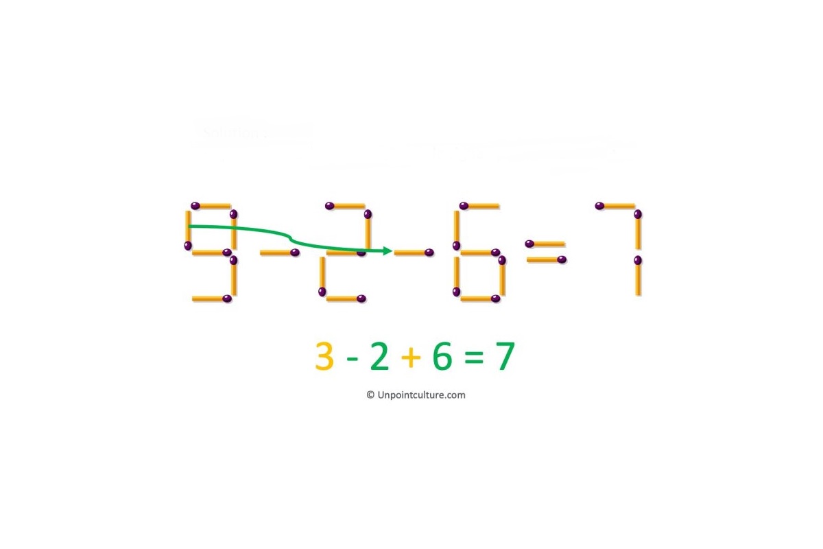 révélation défi mathématique