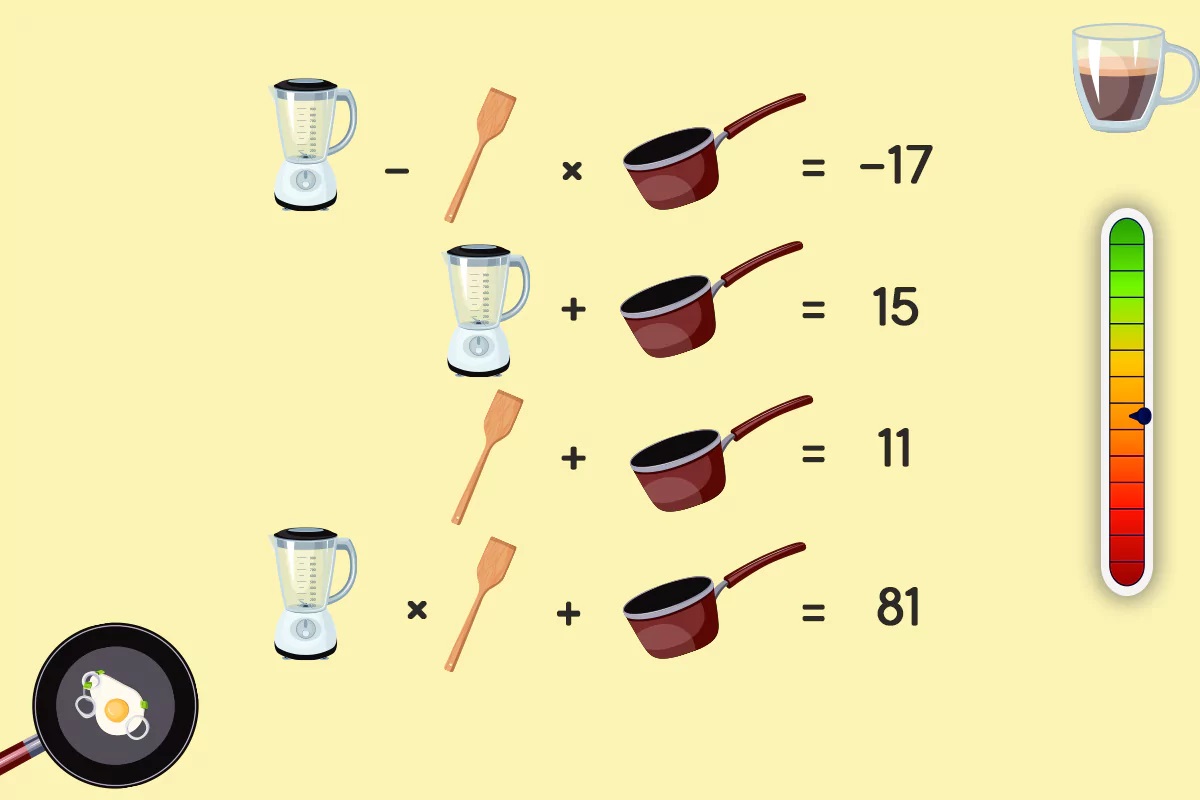 solution test de QI défi mathématique