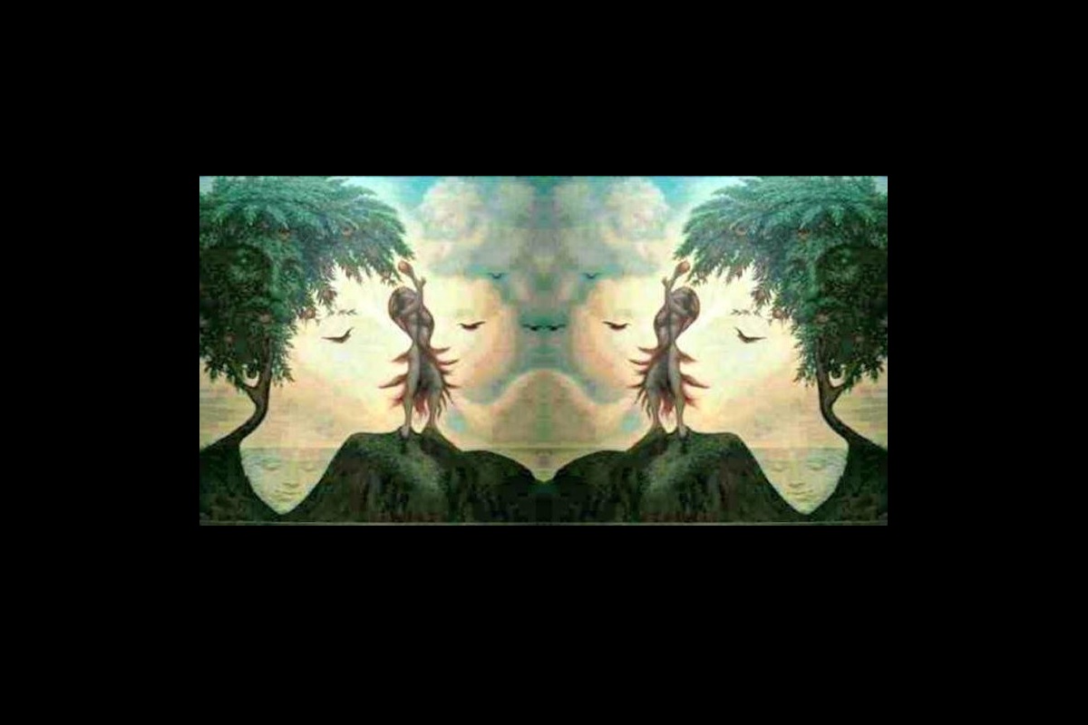 test de personnalité