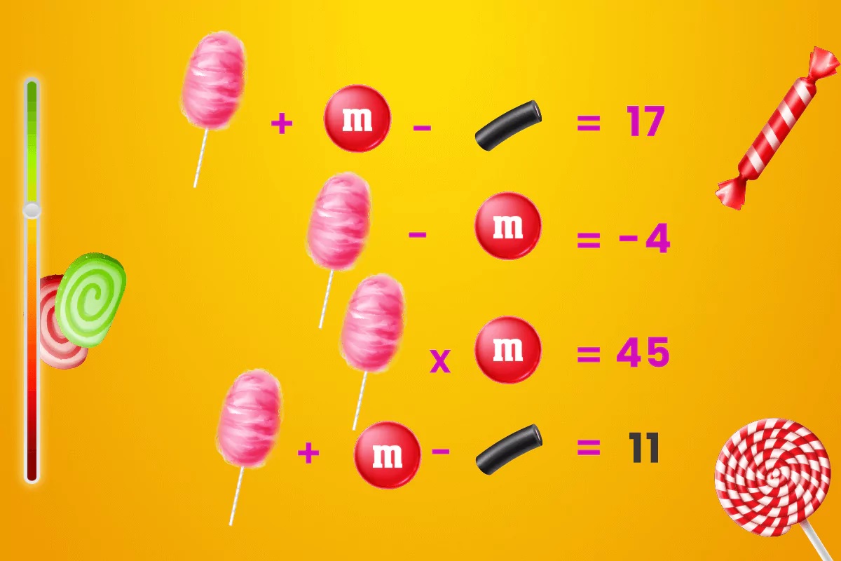 Solution test qi barbe à papa