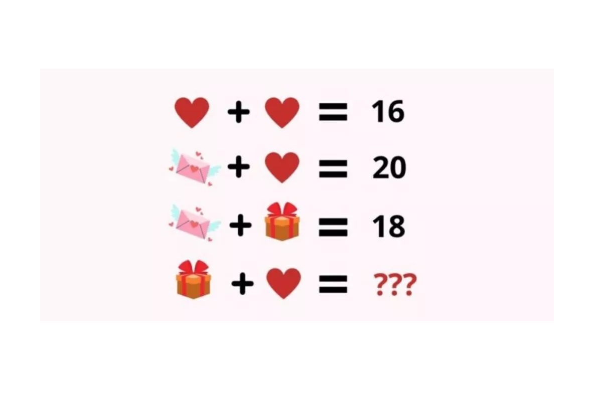 Test de QI cadeau coeur