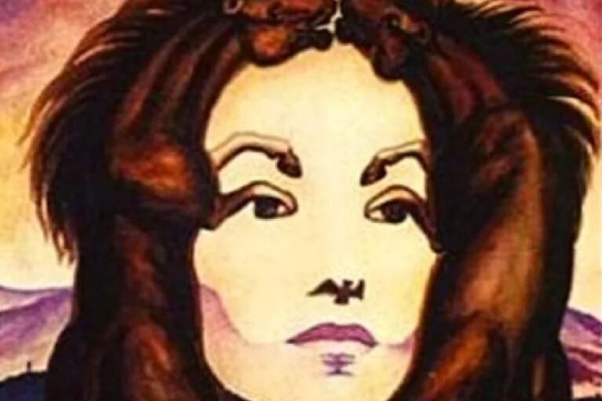 Test de personnalité