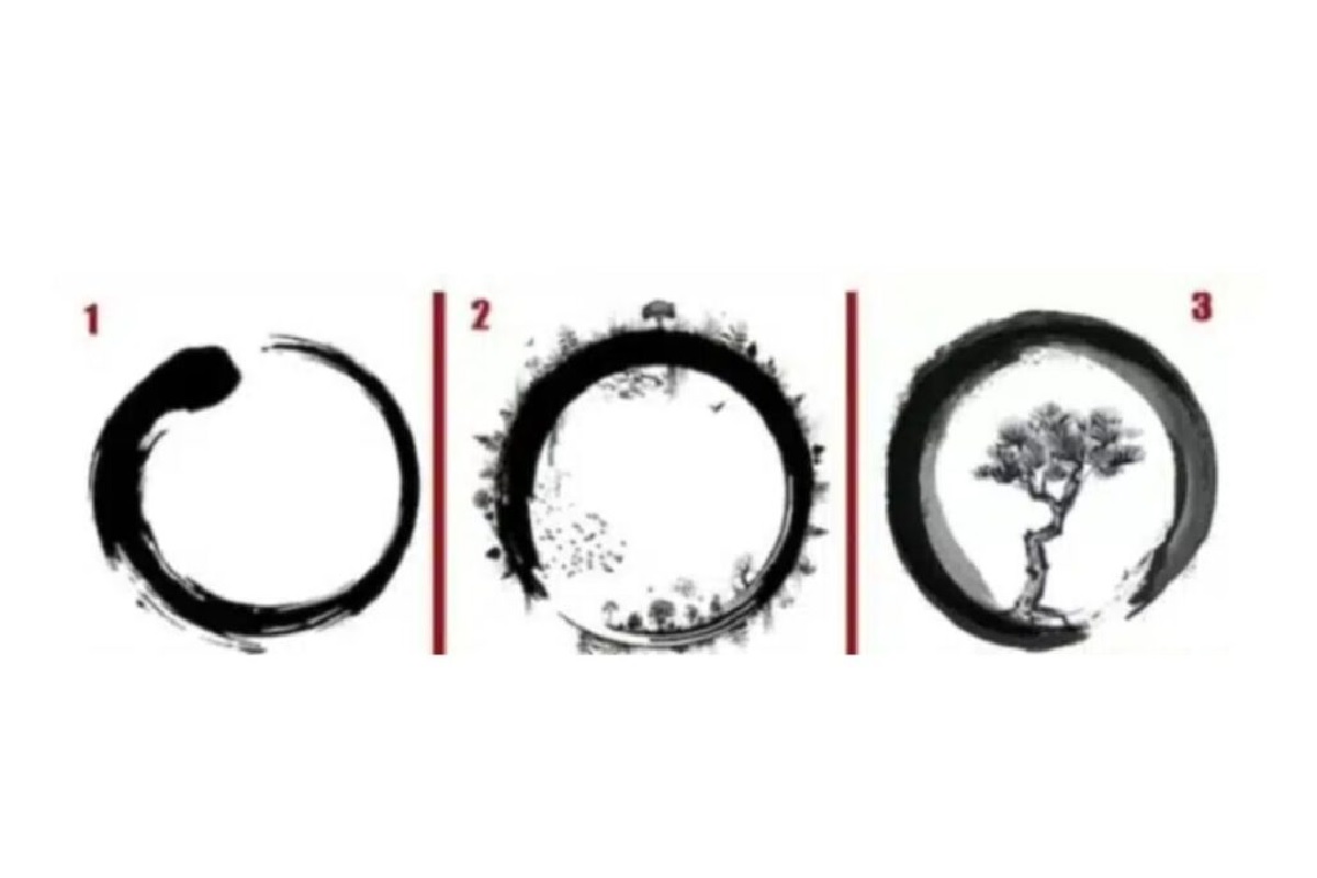 Test de personnalité cercle