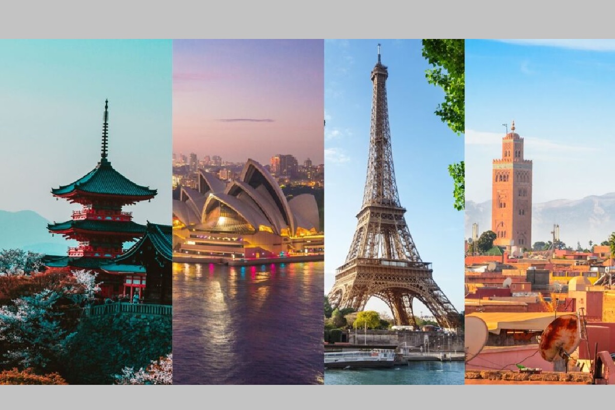 Test de personnalité choix nation