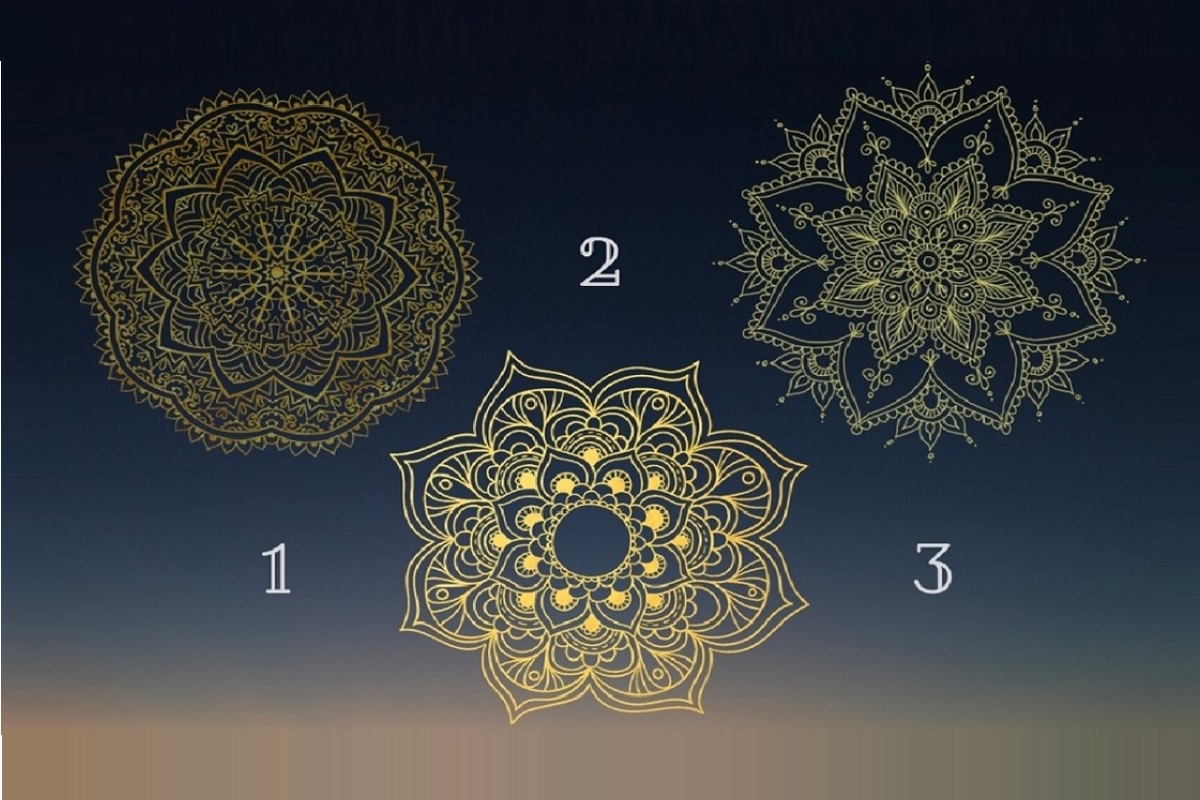 Test de personnalité mandala