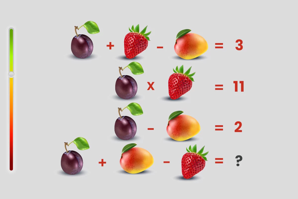défi mathématique fruité
