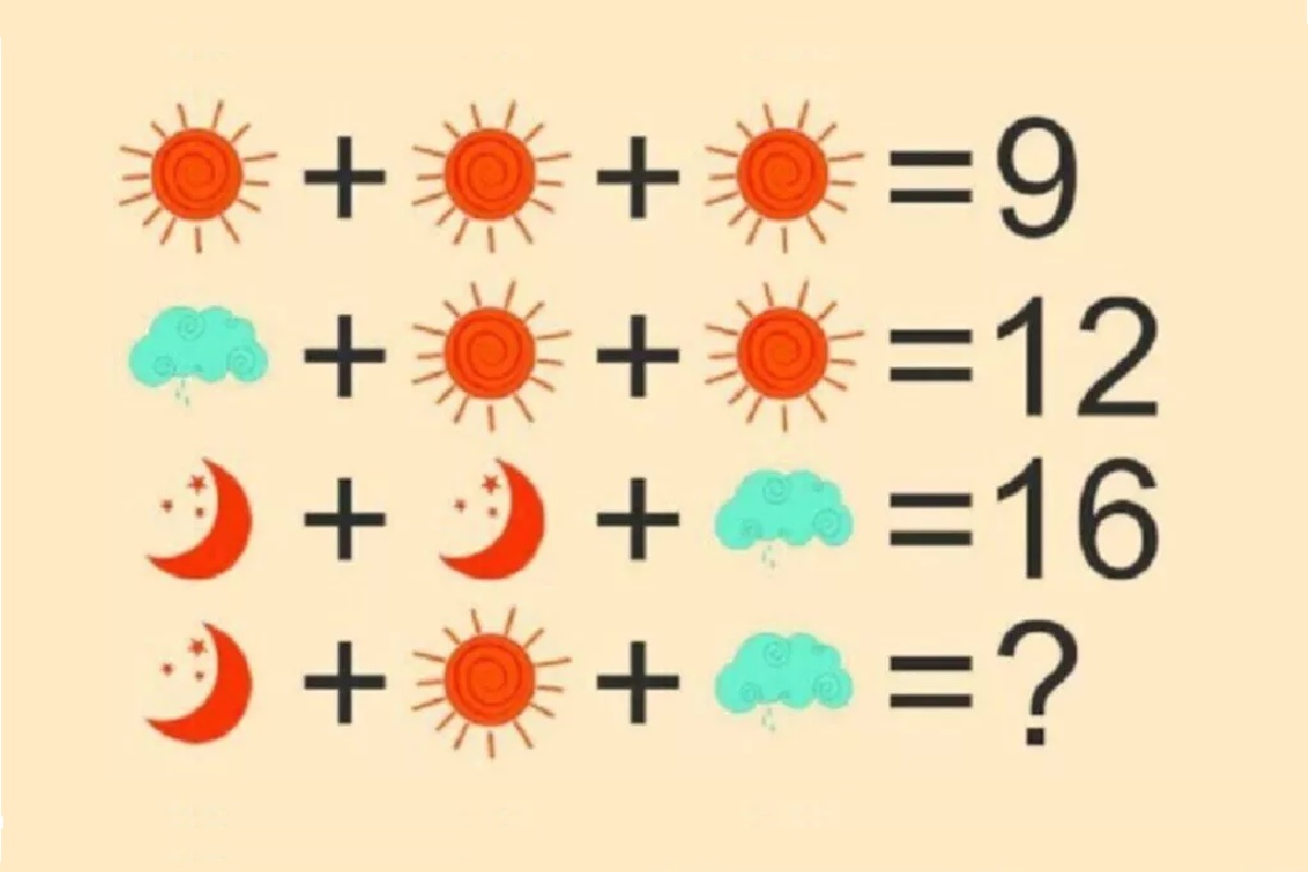 énigme mathématique