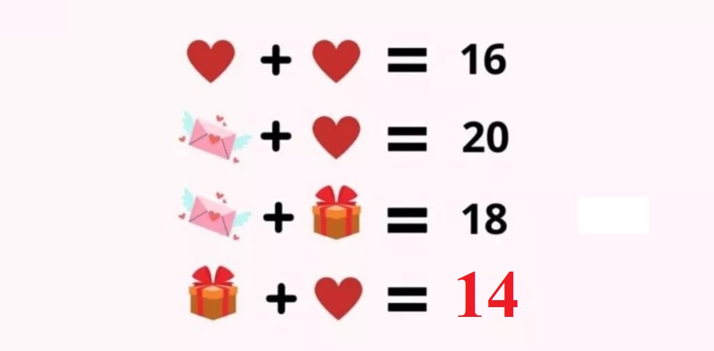 solution intelligence mathématique